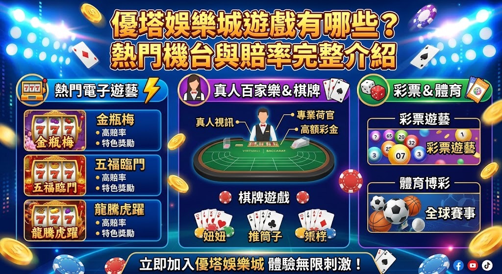 探索百種熱門機台與高賠率玩法！立即解鎖優塔娛樂城完整遊戲指南