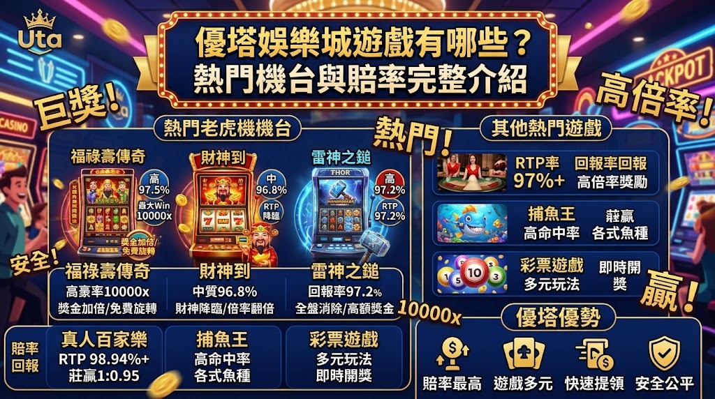 探索百種熱門機台與高賠率玩法!立即解鎖優塔娛樂城完整遊戲指南 探索百種熱門機台與高賠率玩法!立即解鎖優塔娛樂城完整遊戲指南